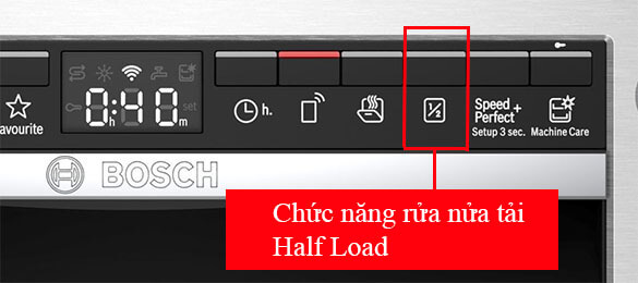 half load máy rửa bát bosch SMI4ECS14E