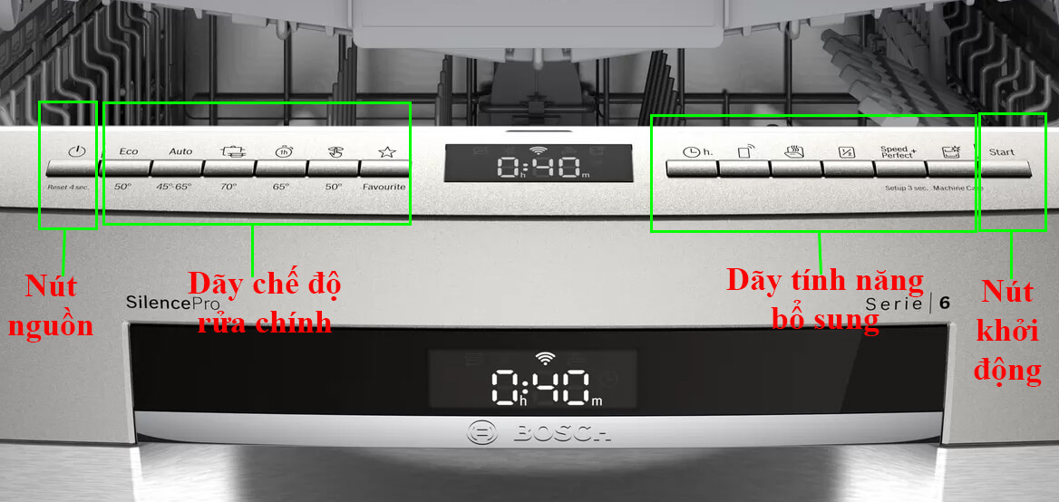 hướng dẫn sử dụng máy rửa bát Bosch SMS6ECI07E