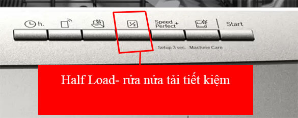 rửa nửa tải máy rửa bát bosch SMS6ECI07E