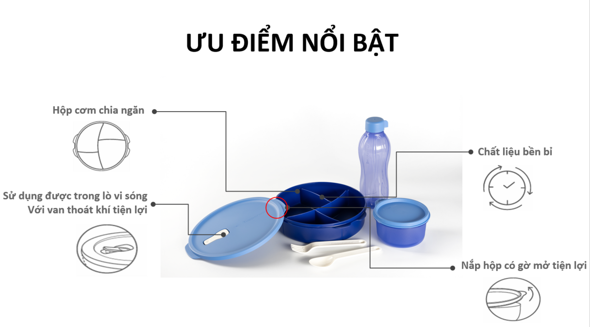 Bộ hộp cơm FIT TO GO - Tupperware - Bếp nhà Lanny