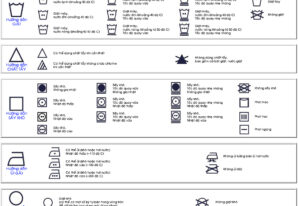 Giải thích thuật ngữ ký hiệu trên máy giặt và quần áo