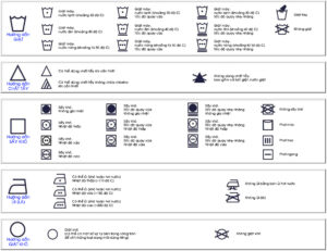 Giải thích thuật ngữ ký hiệu trên máy giặt và quần áo