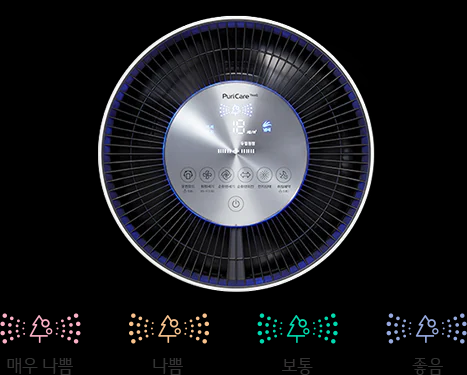 May-loc-khong-khi-2-tang-LG-Puricare-AS303DWFA-Trang-Ban-2023-3-4.png