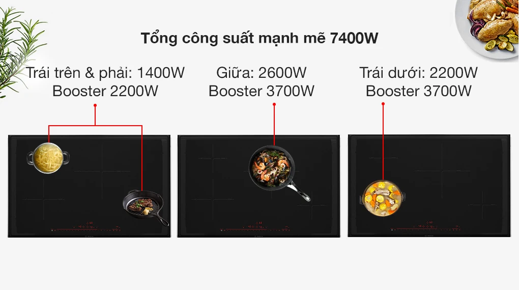 Công suất - Bếp từ 4 vùng nấu lắp âm Bosch PIE875DC1E Công suất, kích thước vùng nấu của bếp