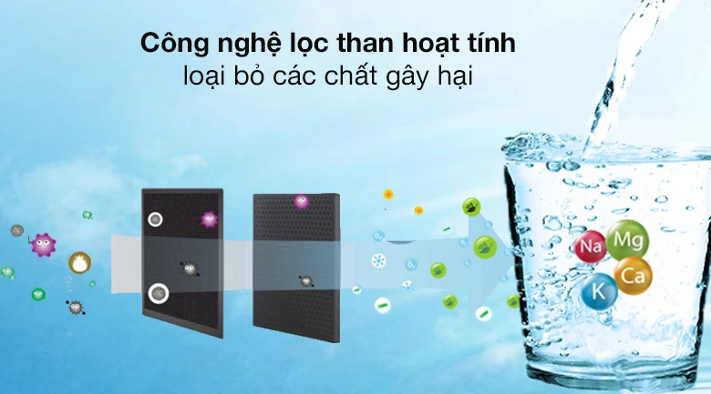 Bộ lọc tinh - Máy lọc nước ion kiềm Kangen LeveLuk K8 8 tấm điện cực Bộ lọc tinh - Máy lọc nước ion kiềm Kangen LeveLuk K8 8 tấm điện cực
